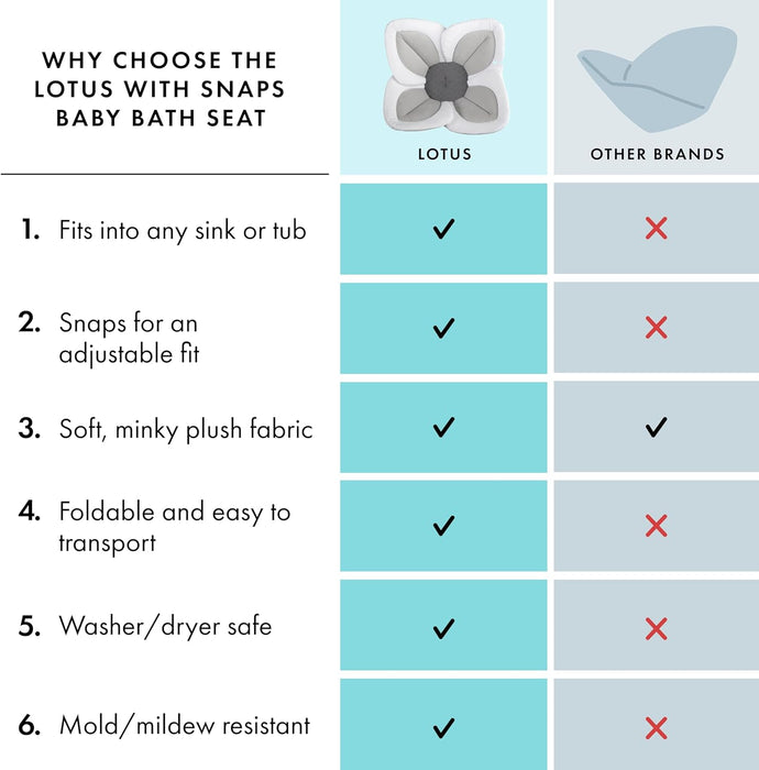 Blooming Bath Lotus Gray/Gray with Snaps