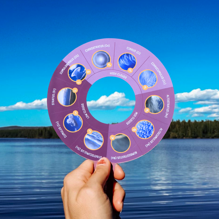 Wild Life Adventures All Weather Rebel Outdoor Adventure Kit