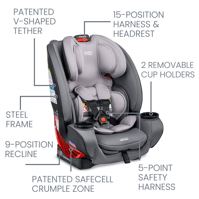 Britax One4Life Car Seat - Cool Flow Carbon