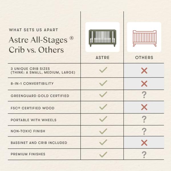 Nate Berkus x Babyletto Astre All-Stages Crib | SPECIAL ORDER