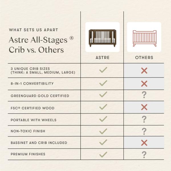 Nate Berkus x Babyletto Astre All-Stages Crib | SPECIAL ORDER