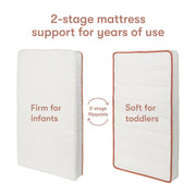 M53102A,Babyletto,Babyletto x Avocado Organic Crib Mattress 2-Stage and 100% Nontoxic