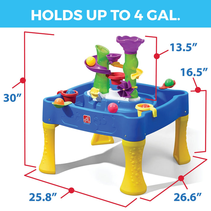 Step2 Rise & Fall Water Table