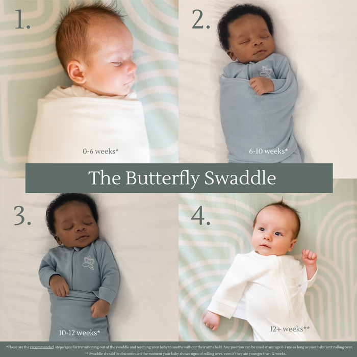 The Butterfly Swaddle | Sage Green | S