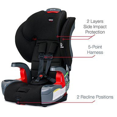 Britax Grow With You Harness-To-Booster Seat | Dusk